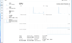 Featured image of post unRAID Nvidia vGPU使用教程