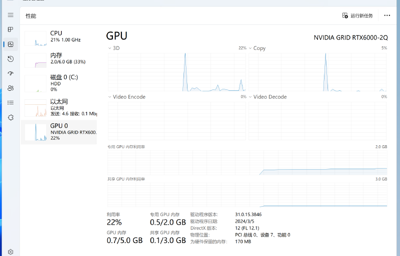 Featured image of post unRAID Nvidia vGPU使用教程